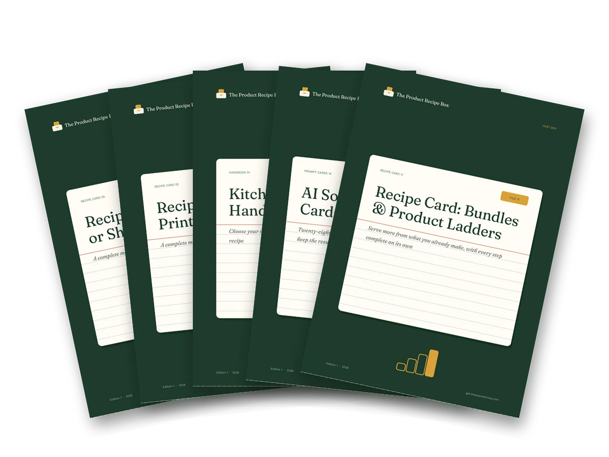 Covers of five files: the Ebook and Printable Planner recipe cards, the Kitchen Basics Handbook, the AI Sous-Chef Prompt Cards and the Bundles recipe card