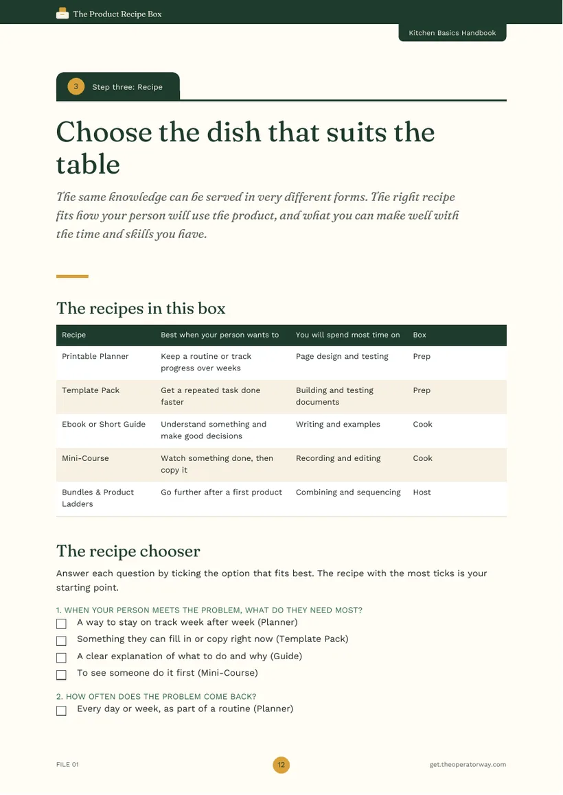 A real page from Kitchen Basics Handbook