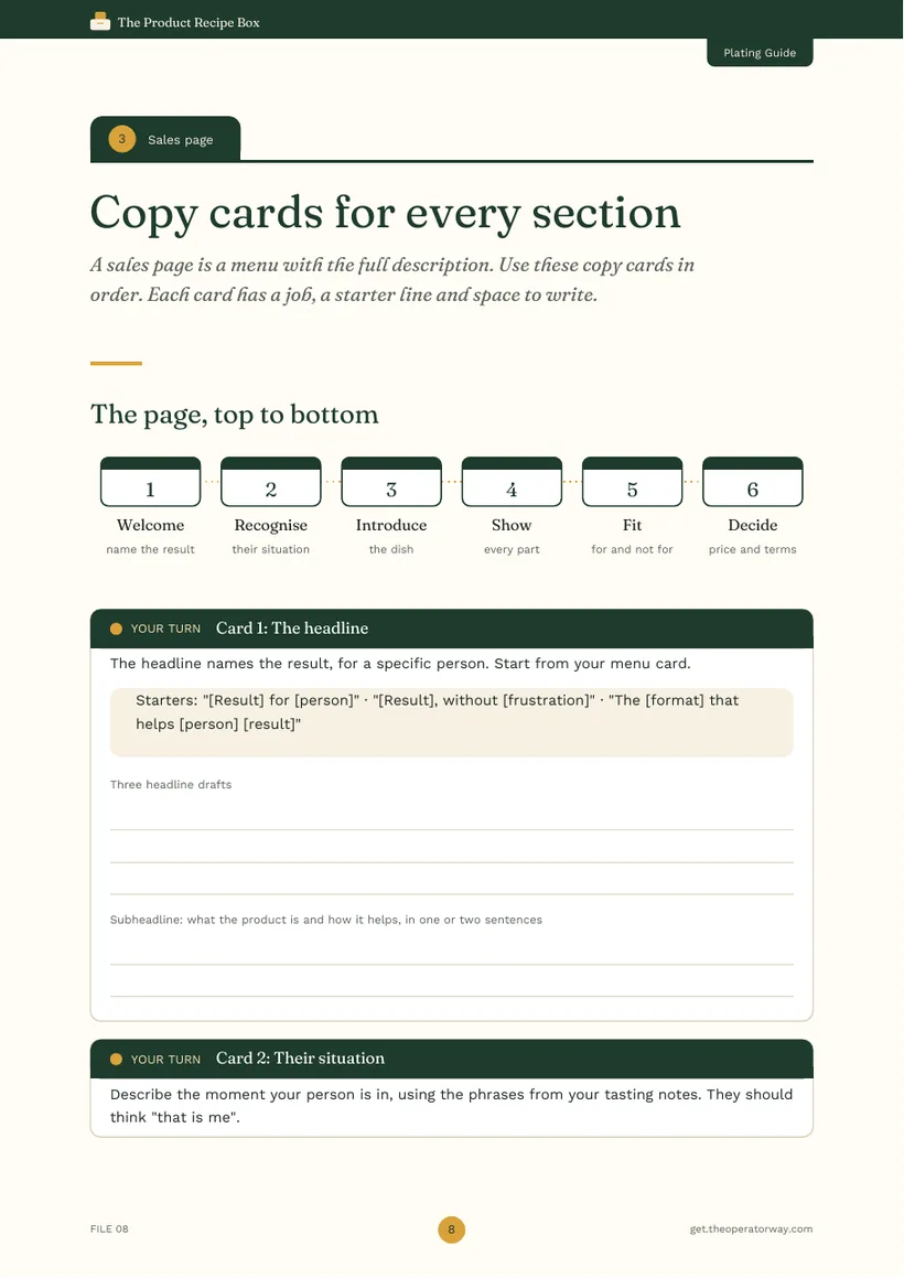 A real page from Plating Guide