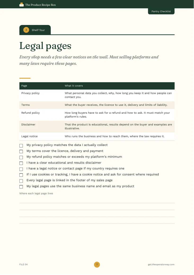 A real page from Pantry Checklist