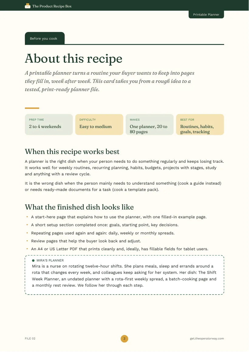 A real page from Recipe Card: Printable Planner
