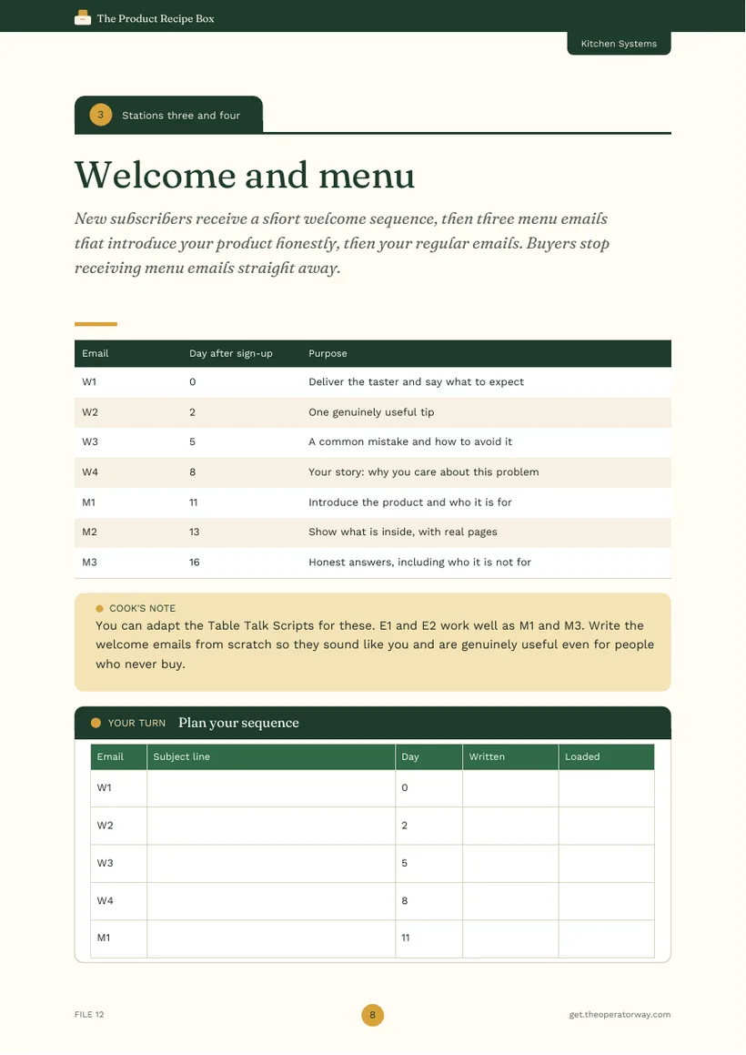A real page from Kitchen Systems