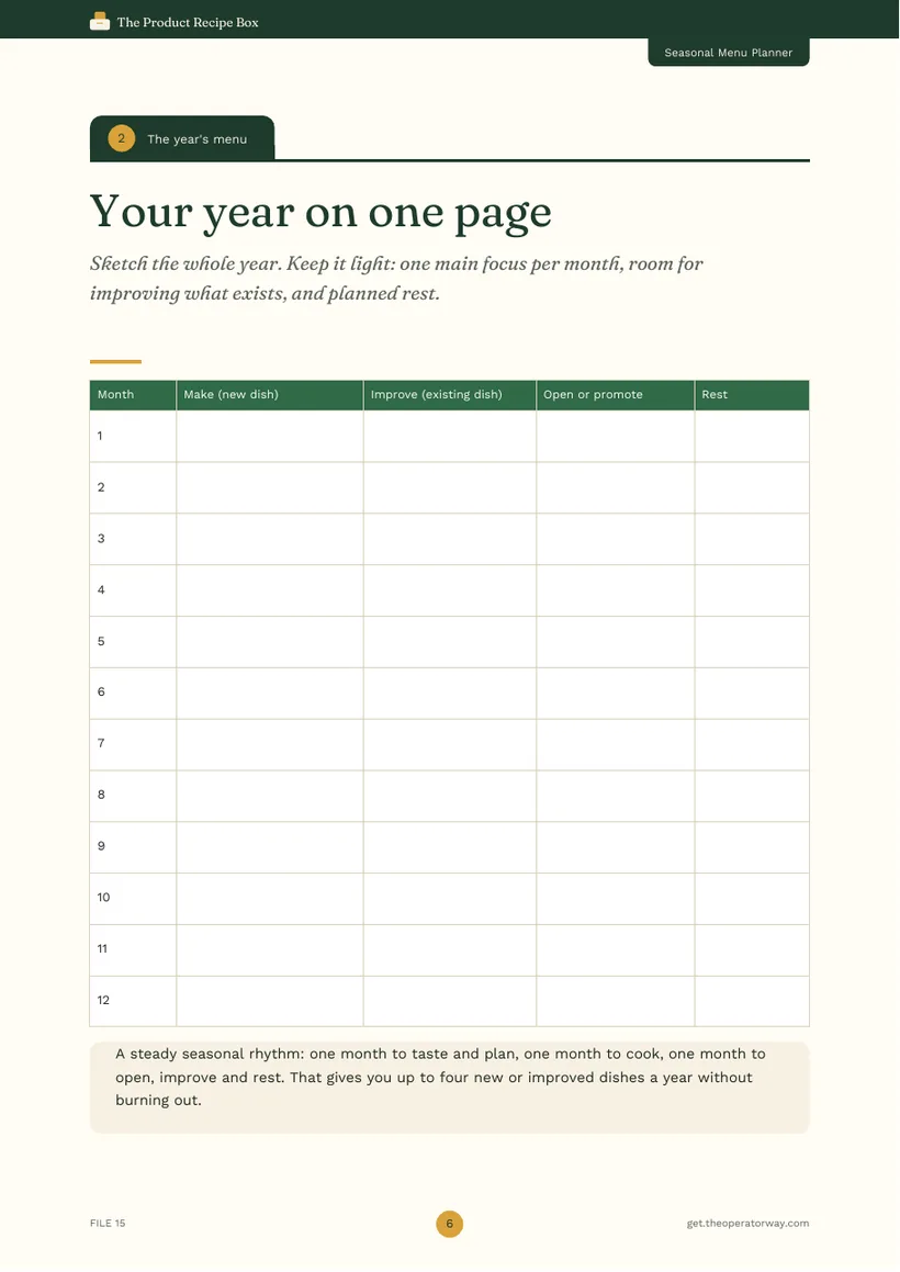 A real page from Seasonal Menu Planner
